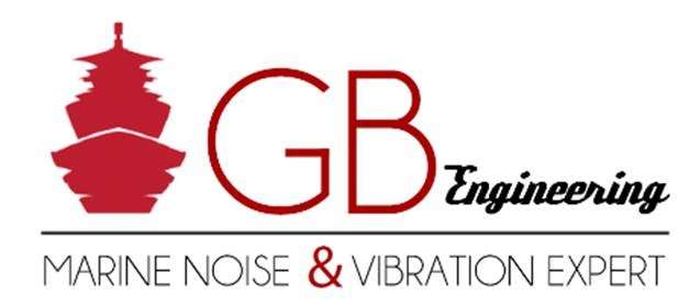 GB engineering